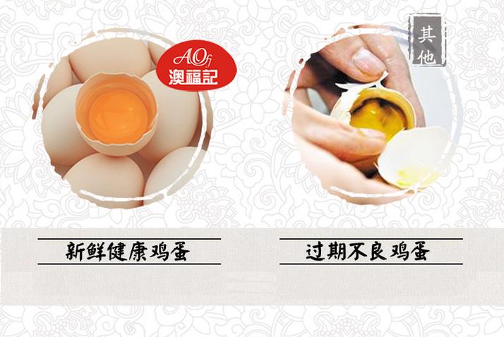 澳福記